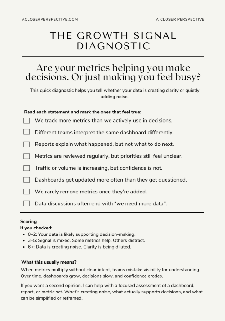guideline lead magnet growth diagnostic